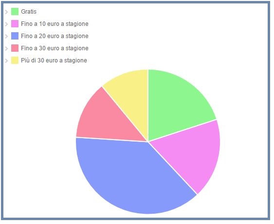 deposito-gomme-pneusnews.jpg